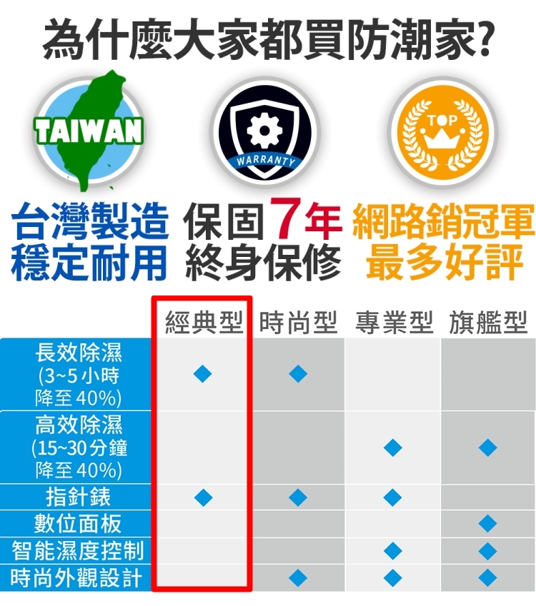 圖片介紹 圖片介紹