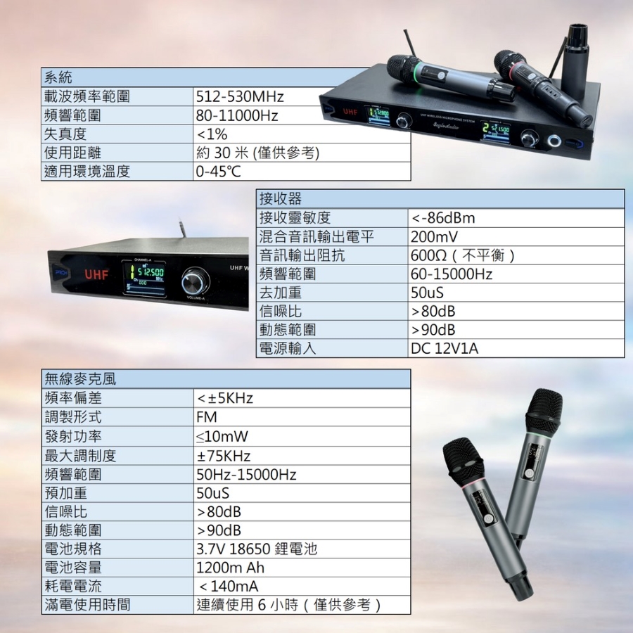 圖片介紹 圖片介紹