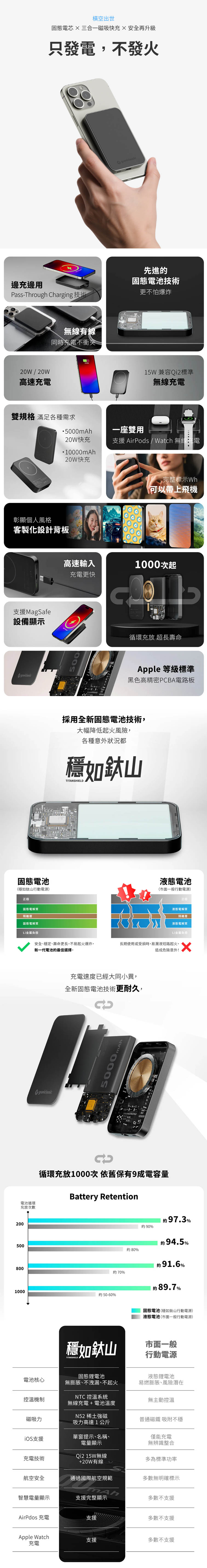 圖片介紹 圖片介紹