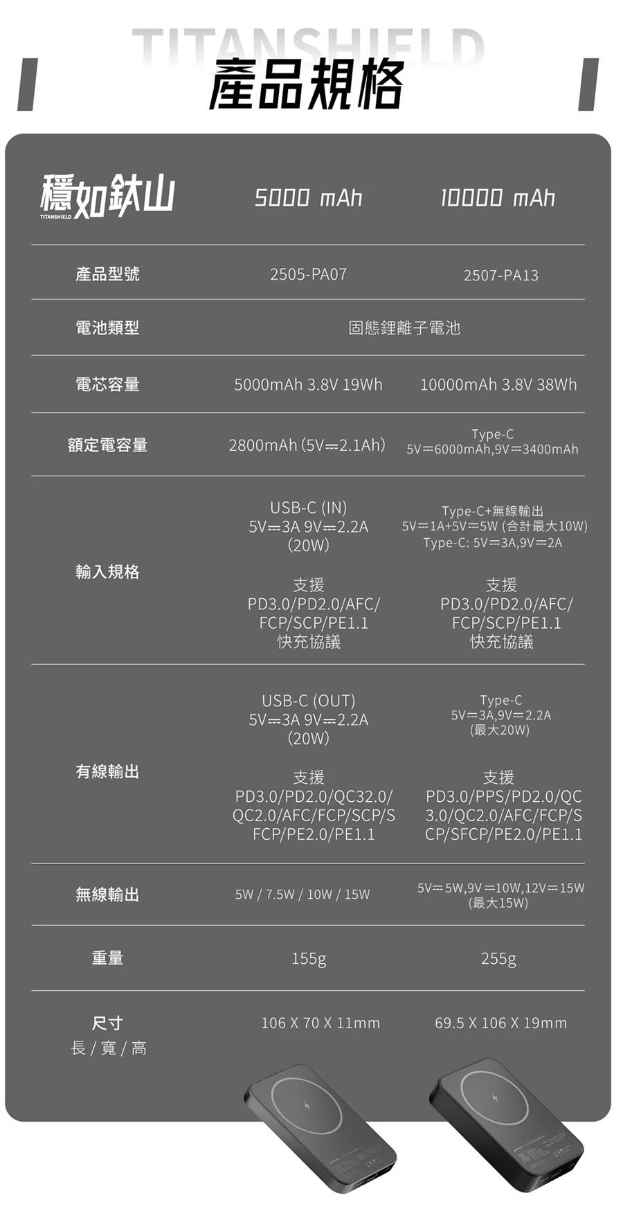 圖片介紹 圖片介紹