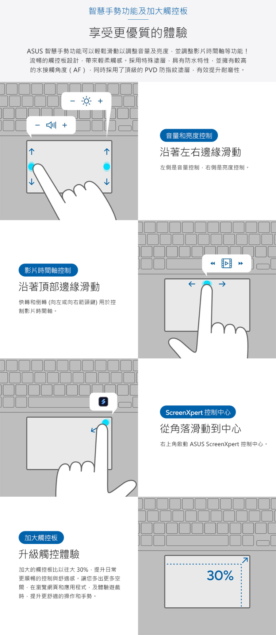 圖片介紹 圖片介紹