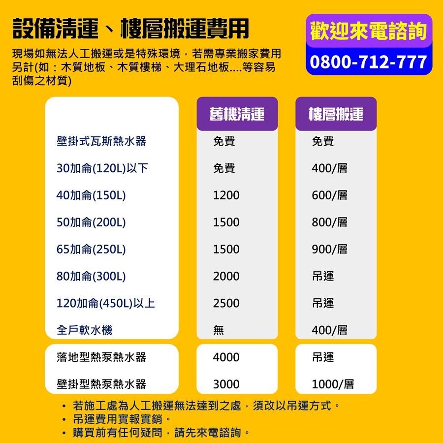 圖片介紹 圖片介紹