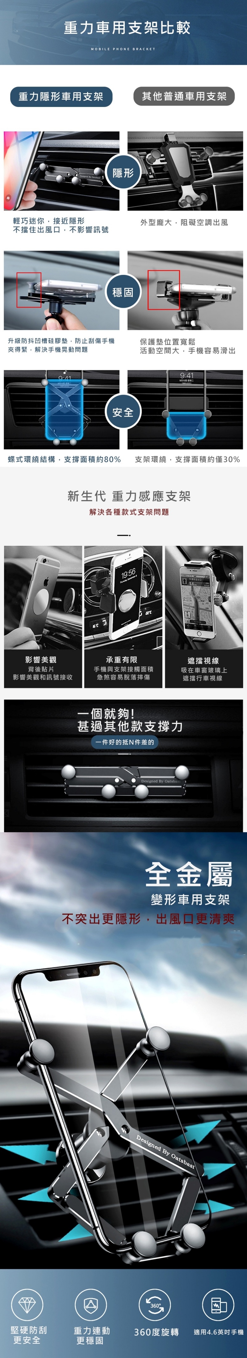 圖片介紹 圖片介紹