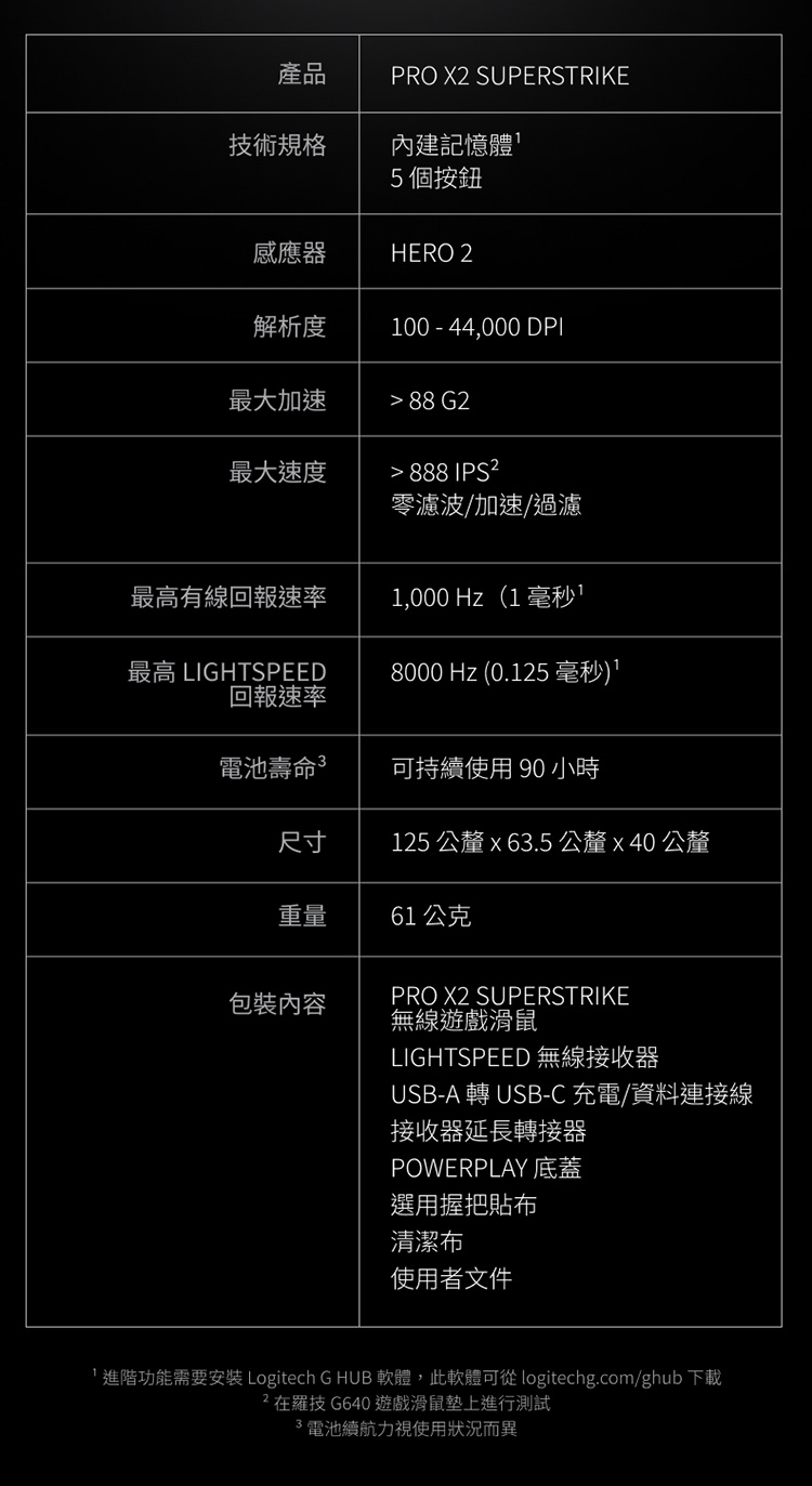 圖片介紹 圖片介紹