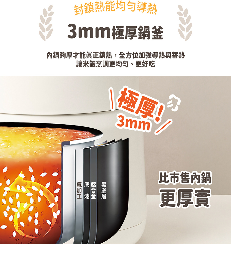 圖片介紹 圖片介紹