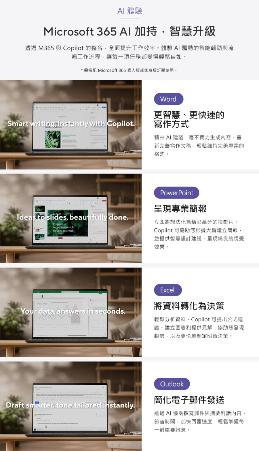 圖片介紹 圖片介紹