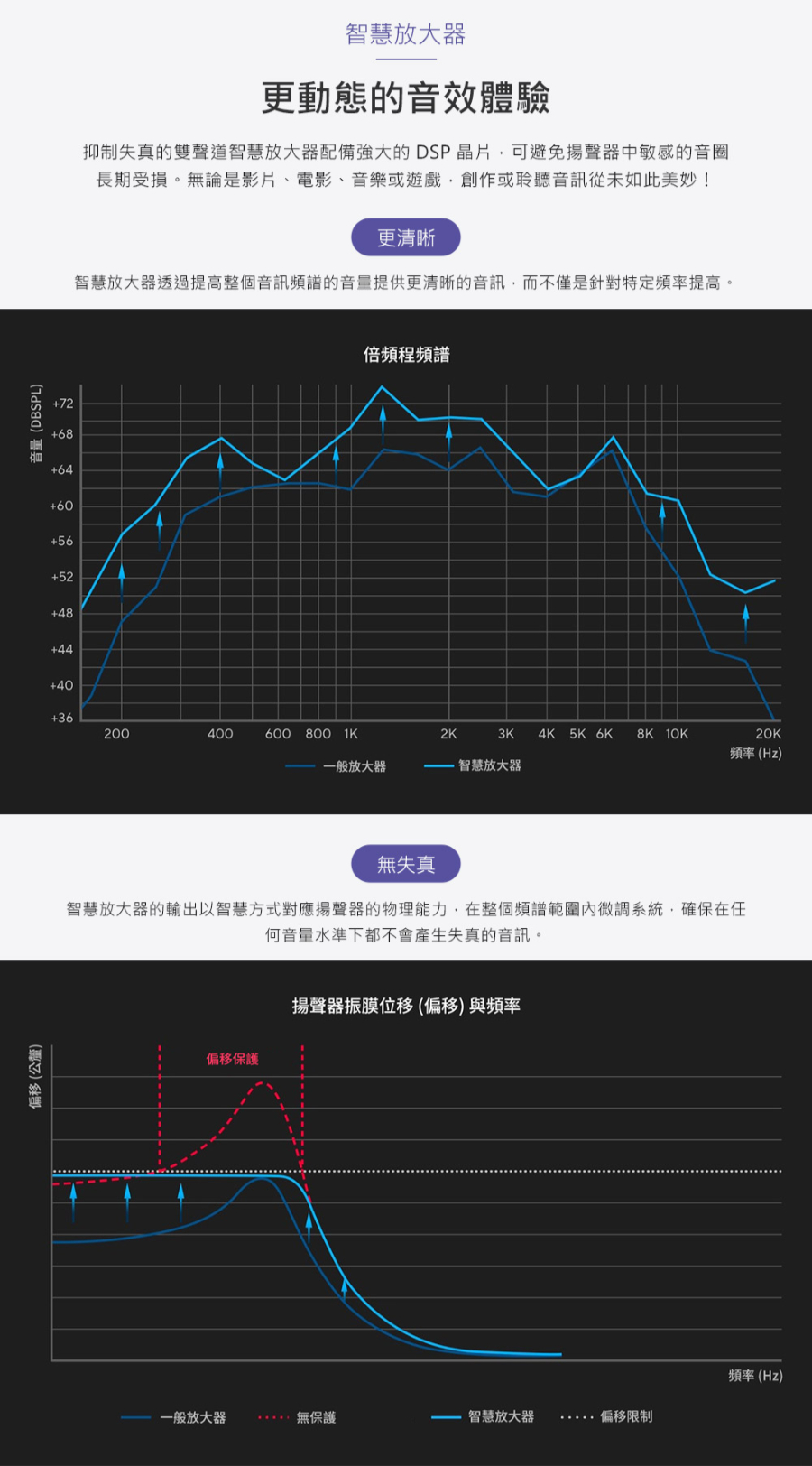 圖片介紹 圖片介紹