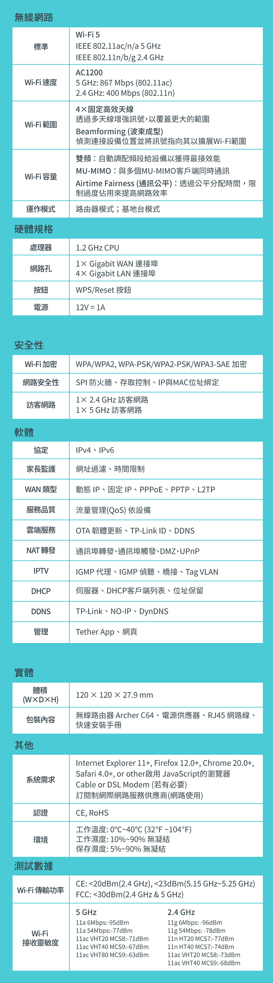 圖片介紹 圖片介紹