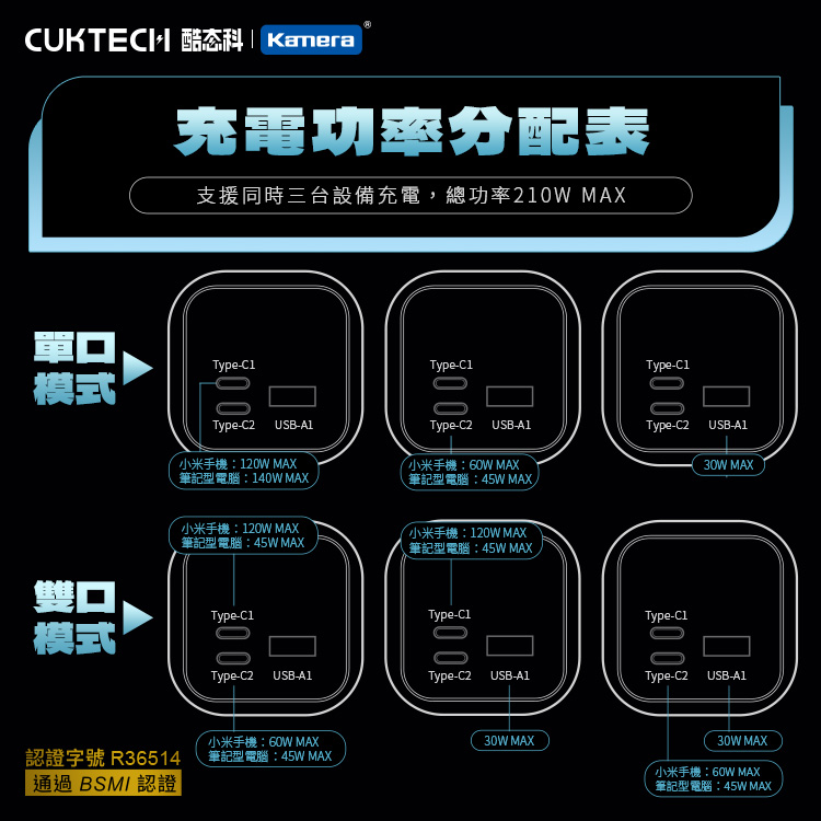 圖片介紹 圖片介紹