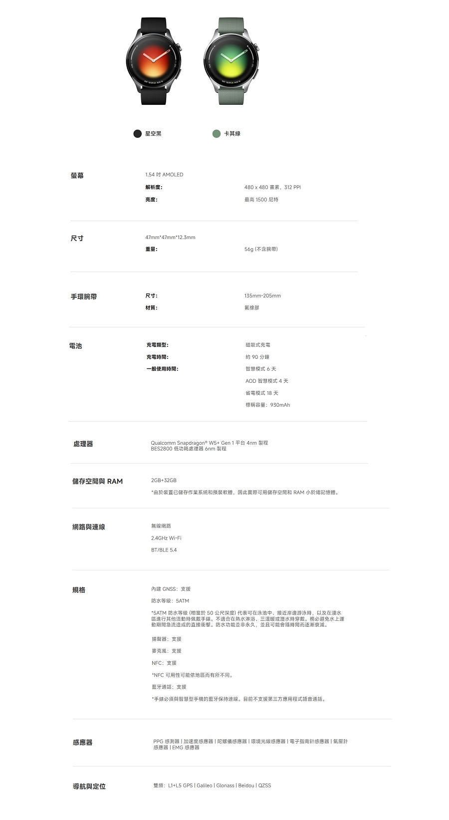 圖片介紹 圖片介紹