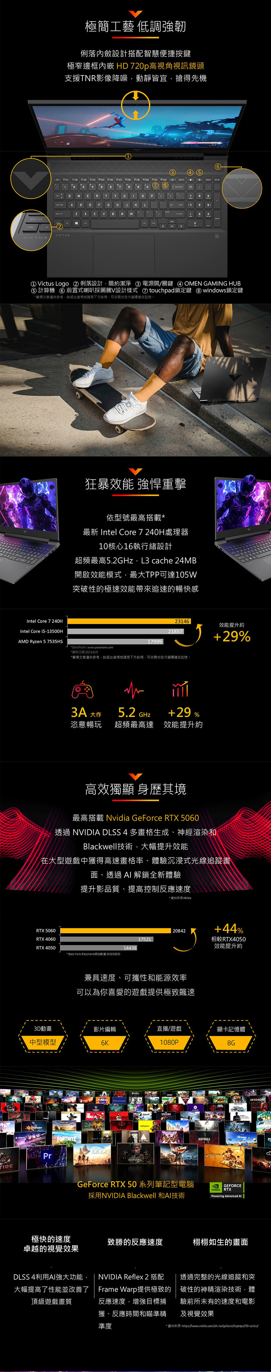 圖片介紹 圖片介紹