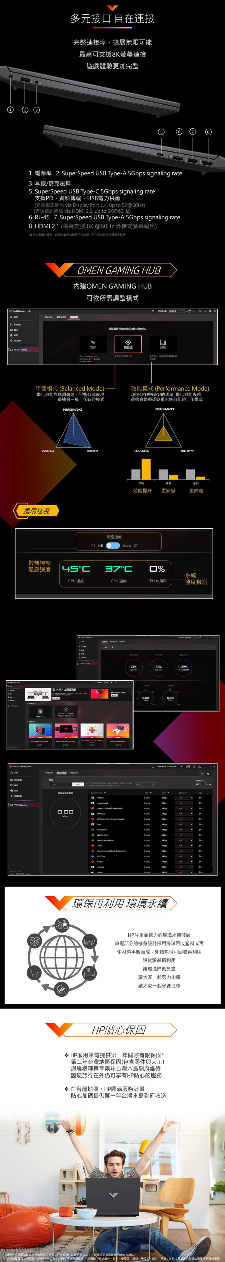 圖片介紹 圖片介紹