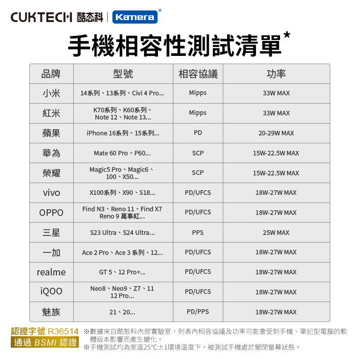 圖片介紹 圖片介紹
