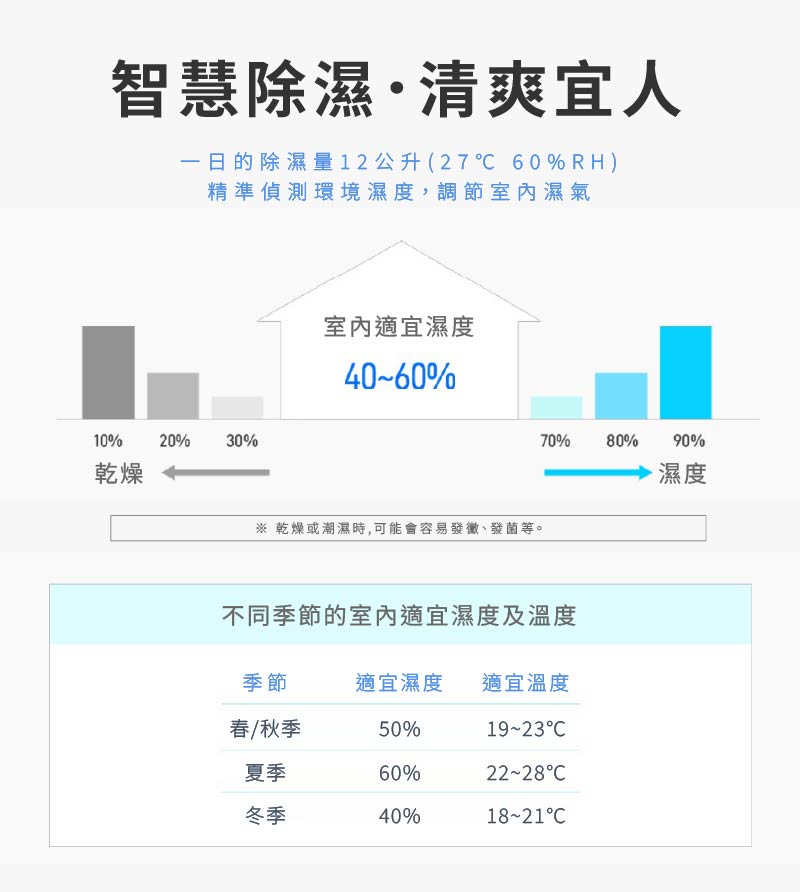 圖片介紹 圖片介紹