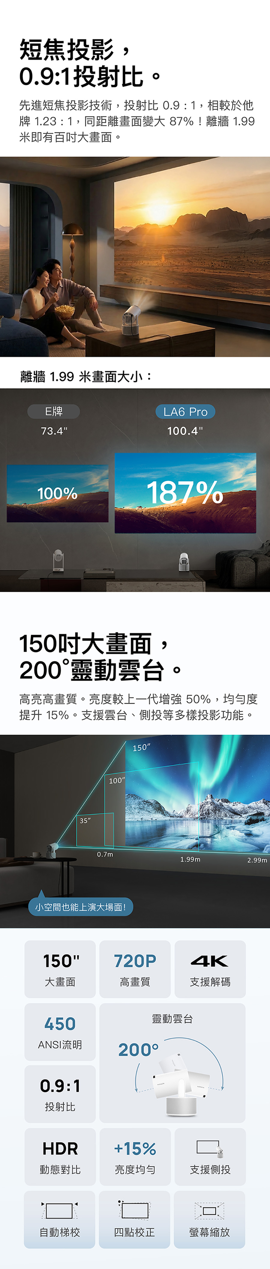 圖片介紹 圖片介紹