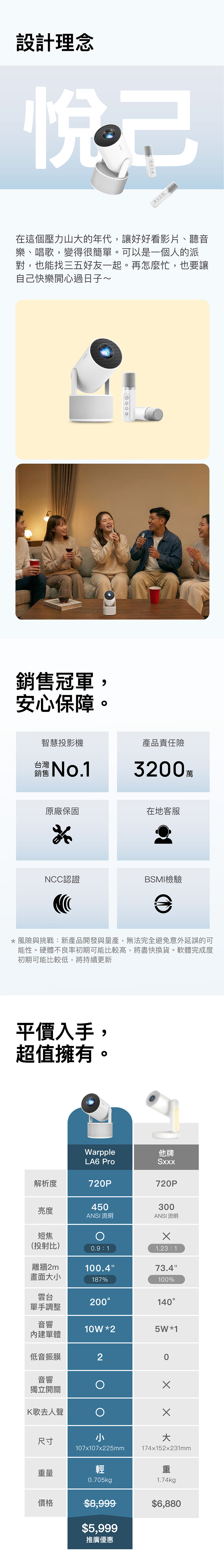 圖片介紹 圖片介紹