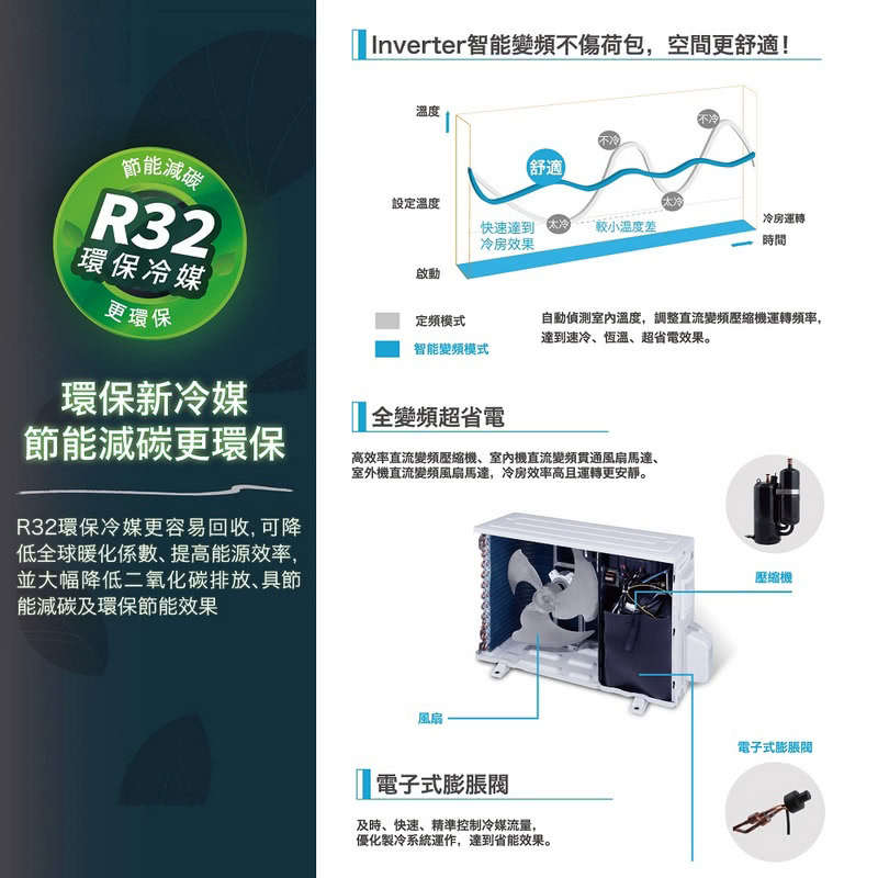 圖片介紹 圖片介紹