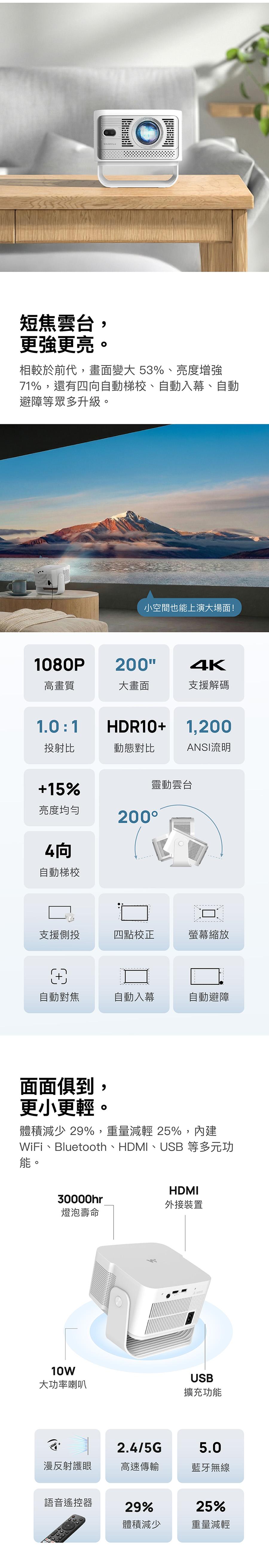 圖片介紹 圖片介紹