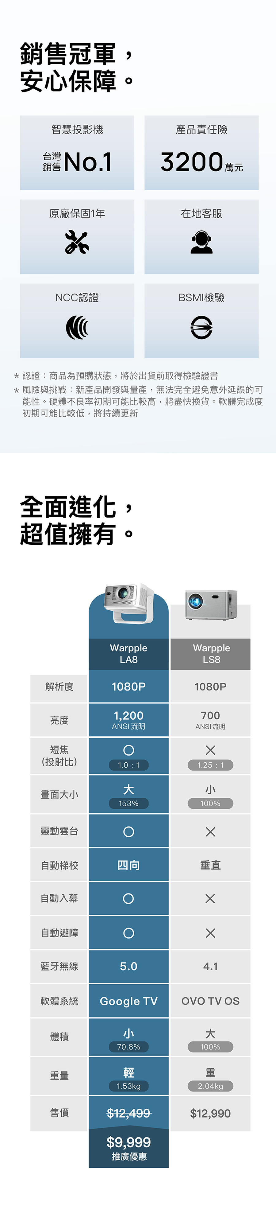 圖片介紹 圖片介紹