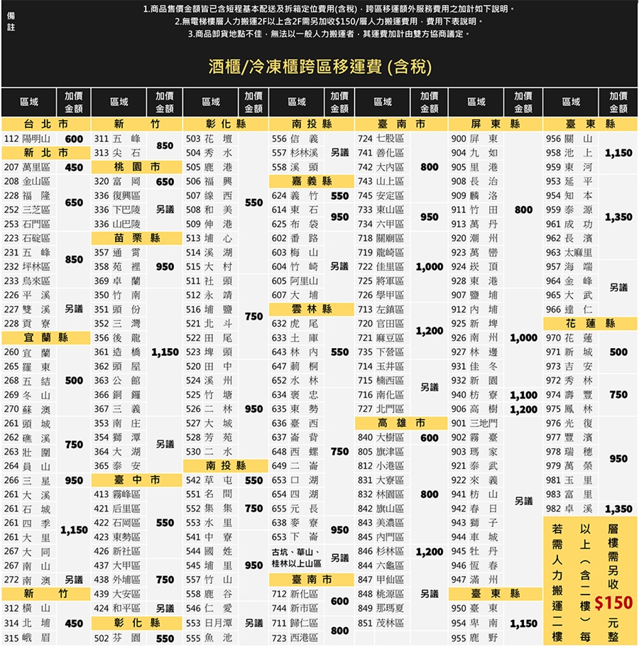 圖片介紹 圖片介紹