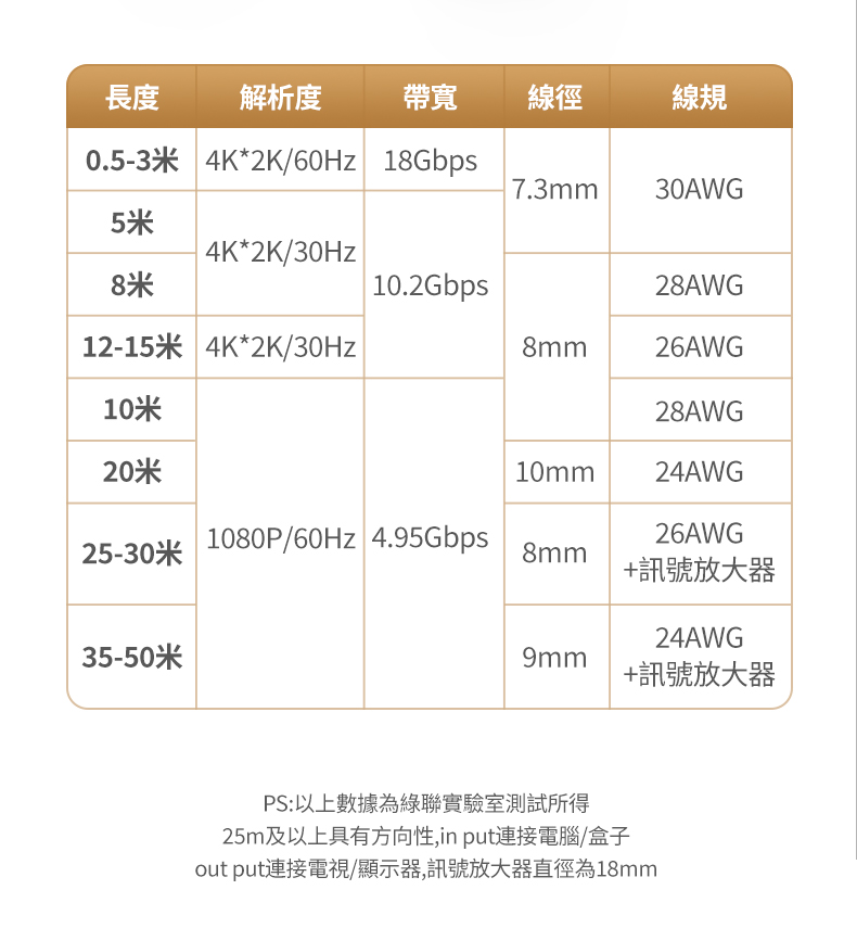 圖片介紹 圖片介紹