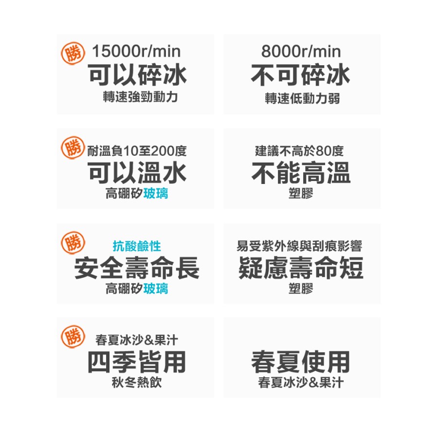 圖片介紹 圖片介紹