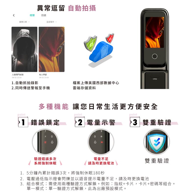 圖片介紹 圖片介紹