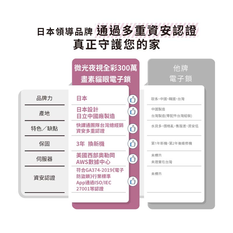圖片介紹 圖片介紹