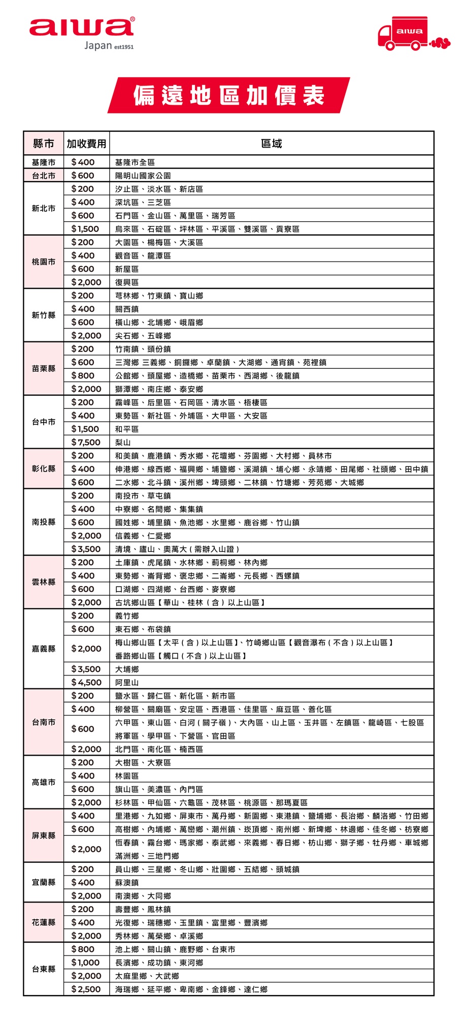圖片介紹 圖片介紹