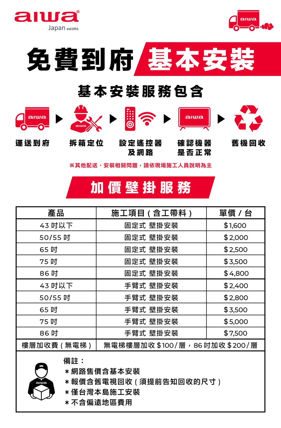 圖片介紹 圖片介紹