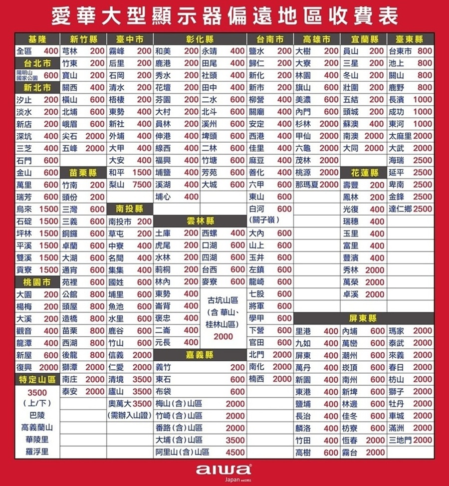 圖片介紹 圖片介紹