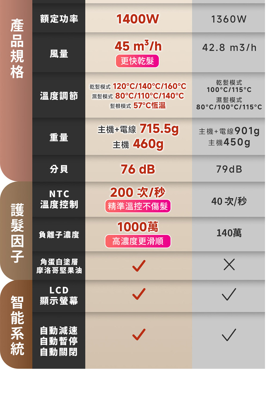 圖片介紹 圖片介紹