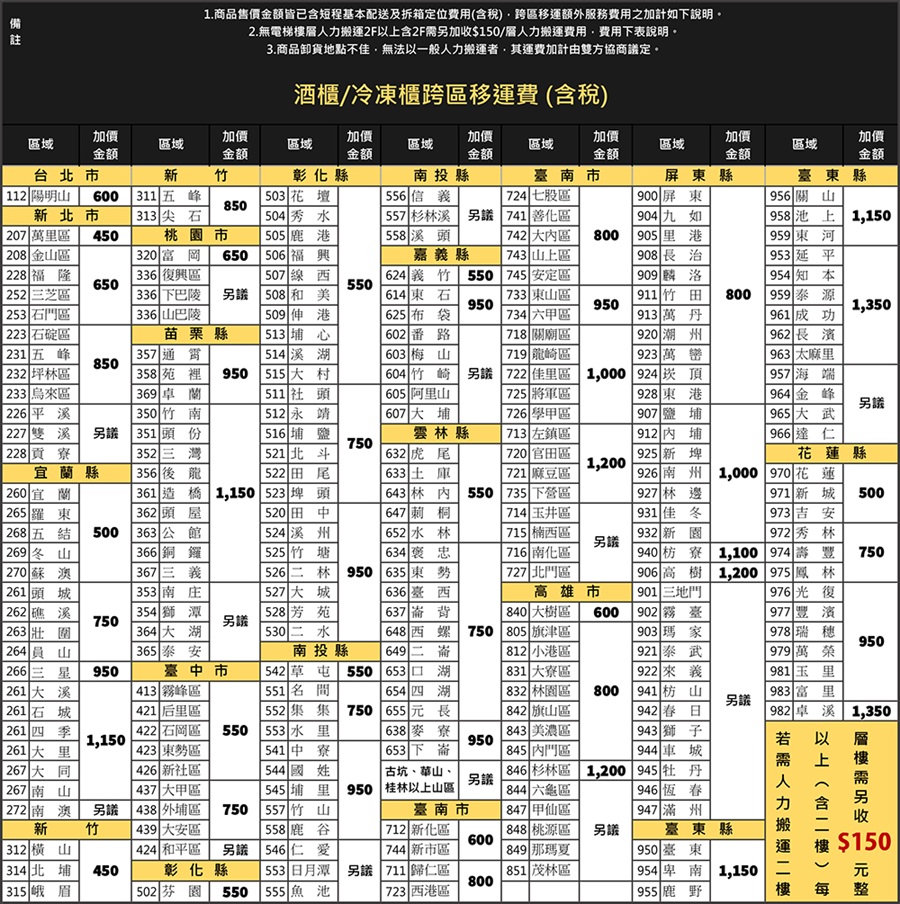 圖片介紹 圖片介紹