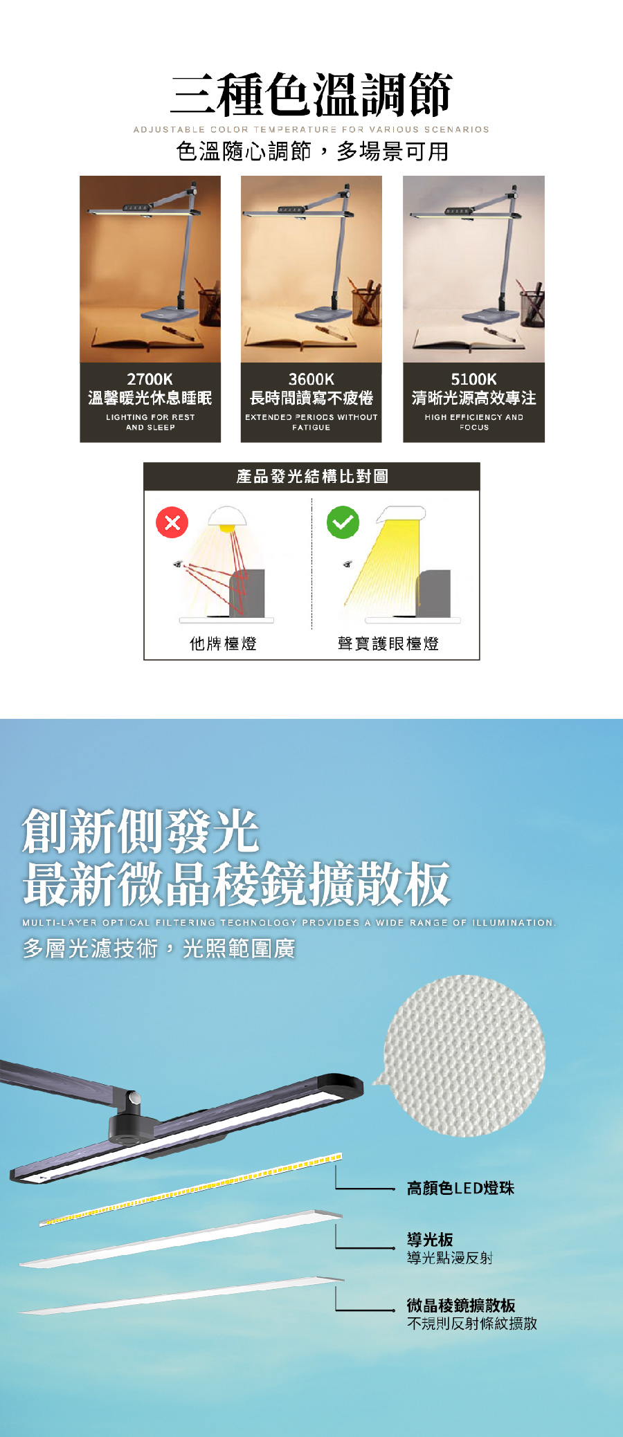 圖片介紹 圖片介紹