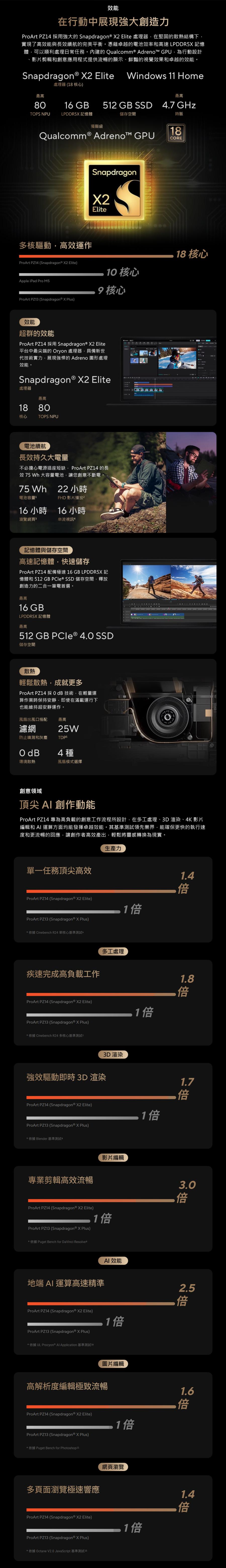 圖片介紹 圖片介紹