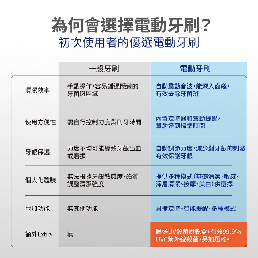 圖片介紹 圖片介紹