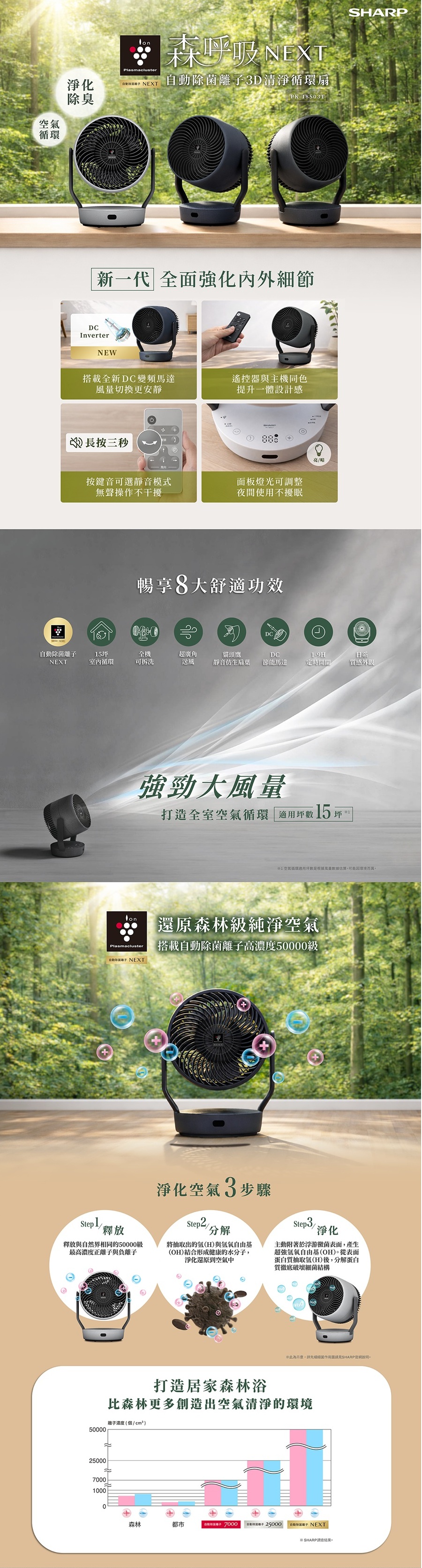 圖片介紹 圖片介紹