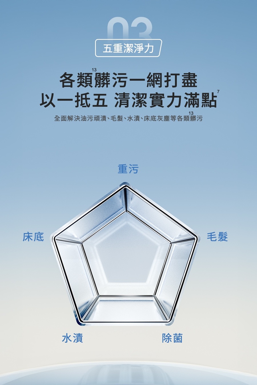 圖片介紹 圖片介紹