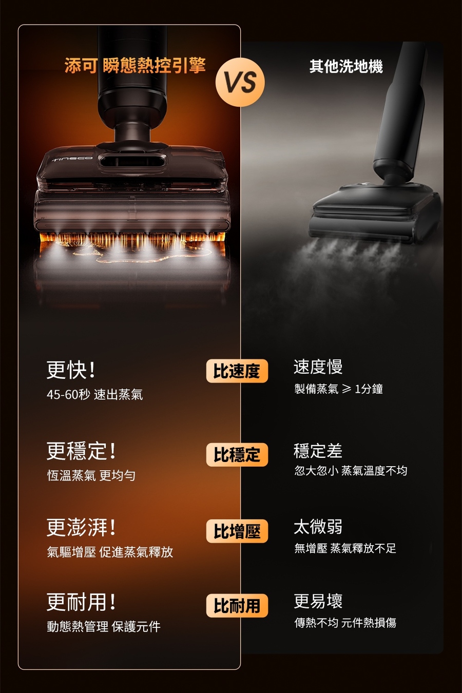 圖片介紹 圖片介紹