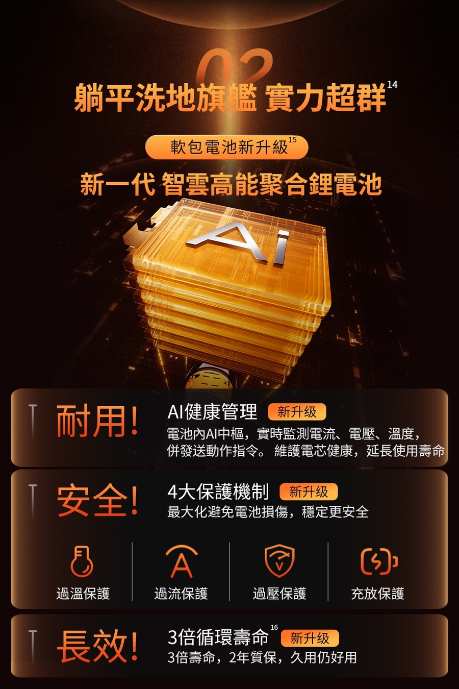 圖片介紹 圖片介紹