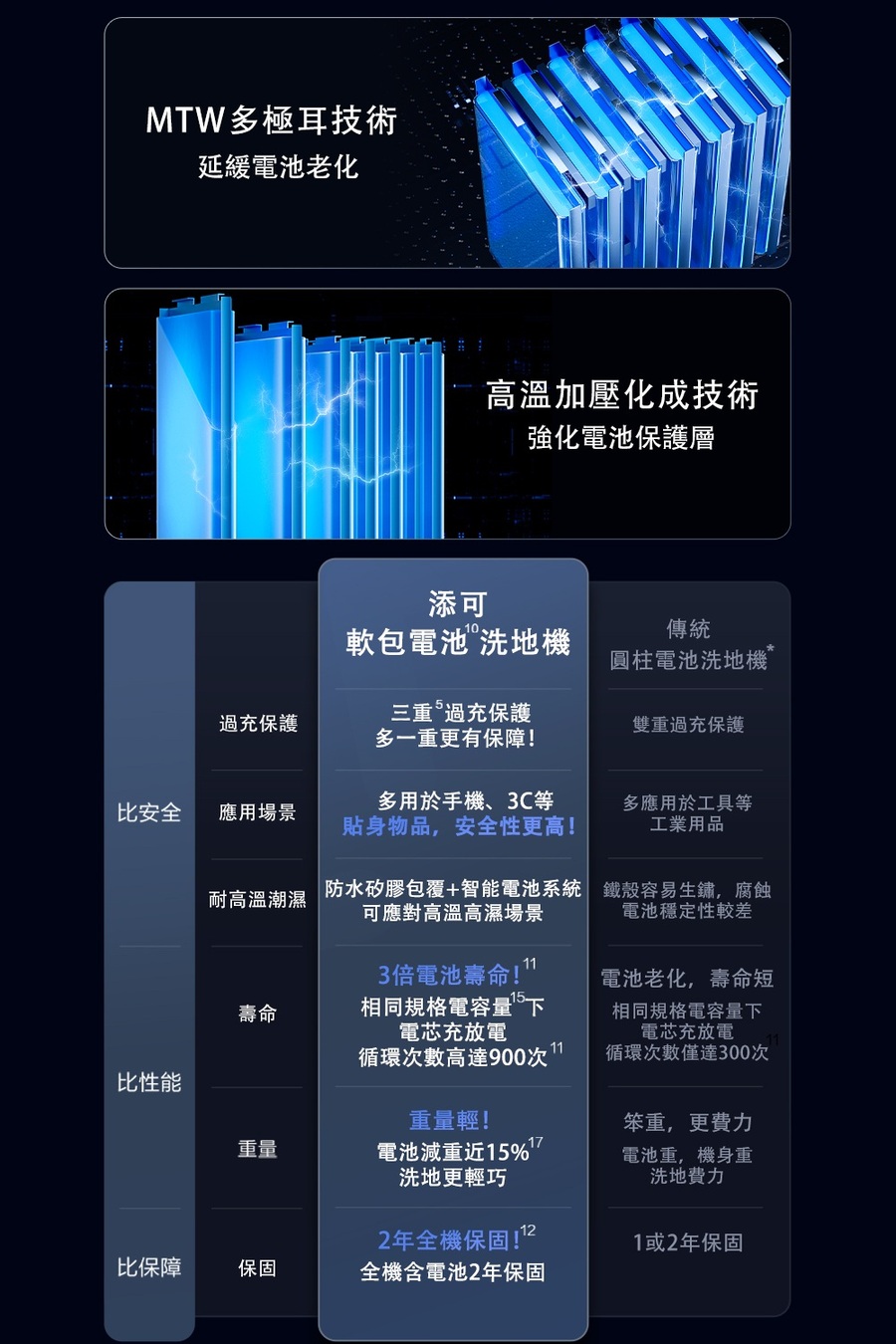 圖片介紹 圖片介紹