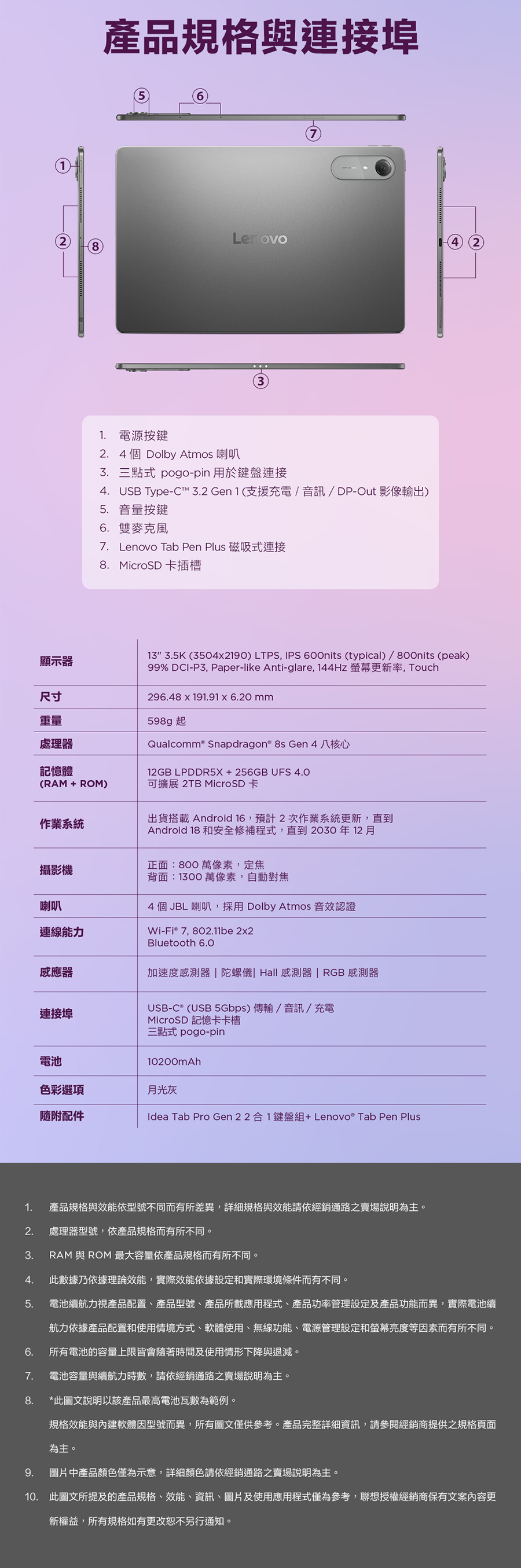 圖片介紹 圖片介紹