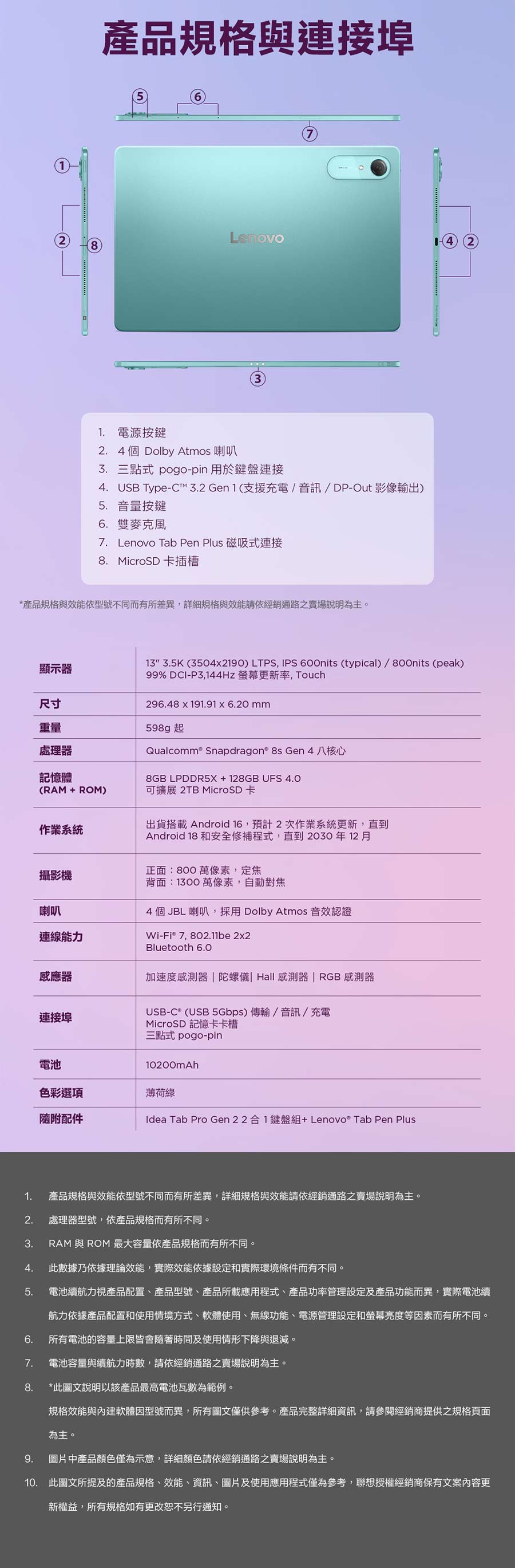 圖片介紹 圖片介紹