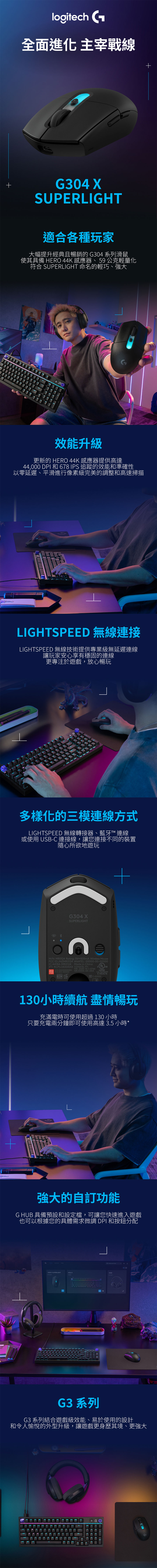圖片介紹 圖片介紹