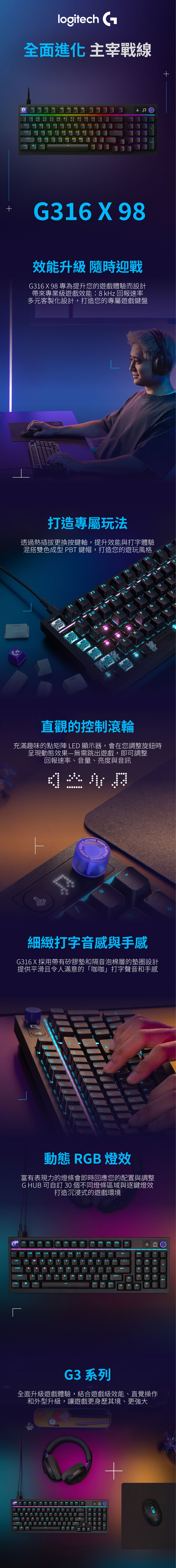 圖片介紹 圖片介紹