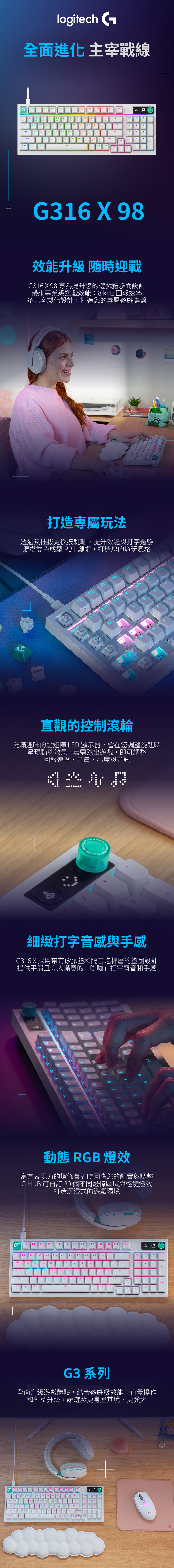 圖片介紹 圖片介紹