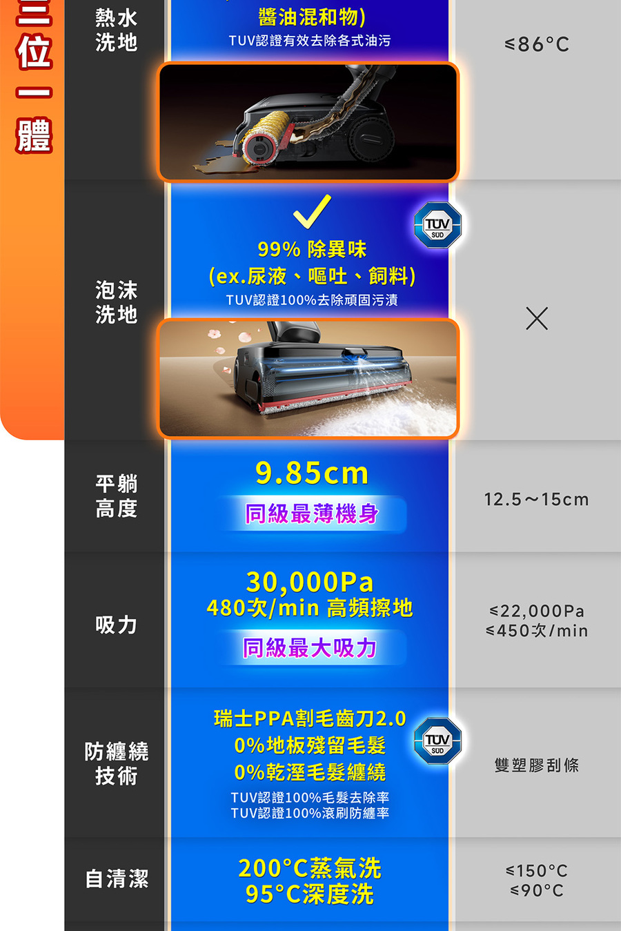 圖片介紹 圖片介紹
