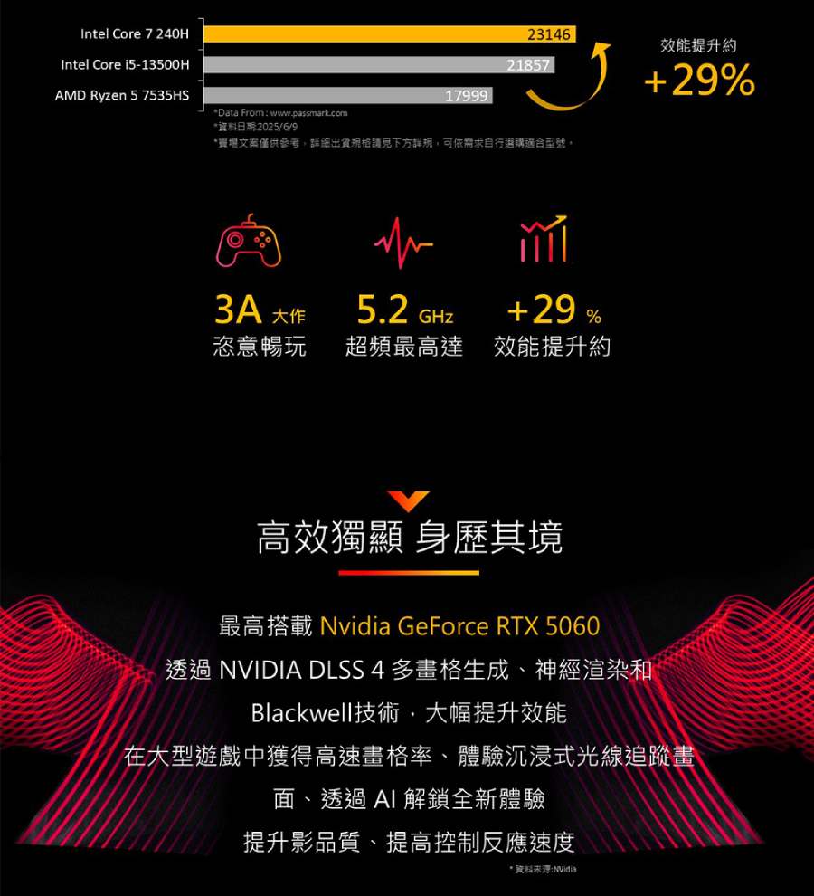 圖片介紹 圖片介紹