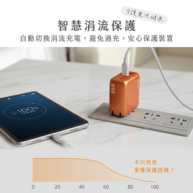 圖片介紹 圖片介紹