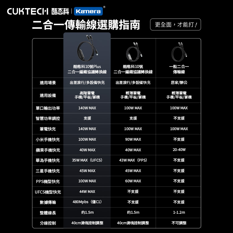 圖片介紹 圖片介紹